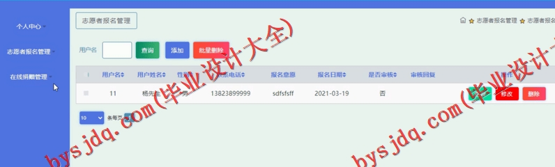 基于SSM的定西扶贫惠农推介系统的设计与实现