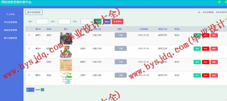 基于SSM的高校信息资源共享平台的设计与实现