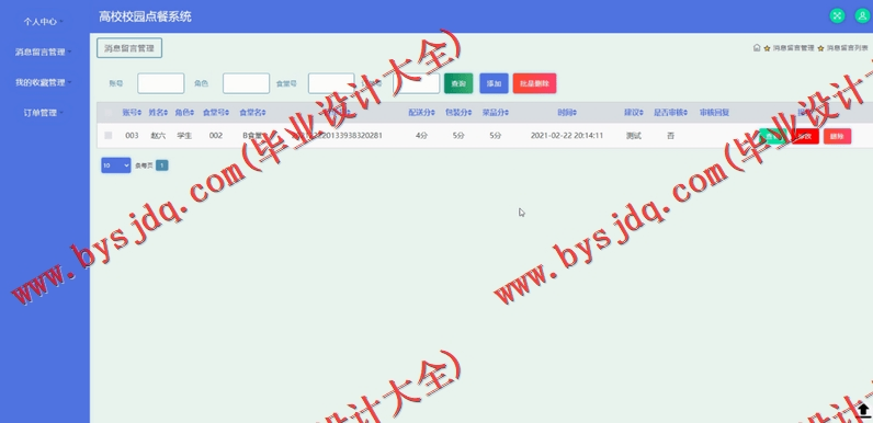 基于SSM的高校校园点餐系统的设计与实现