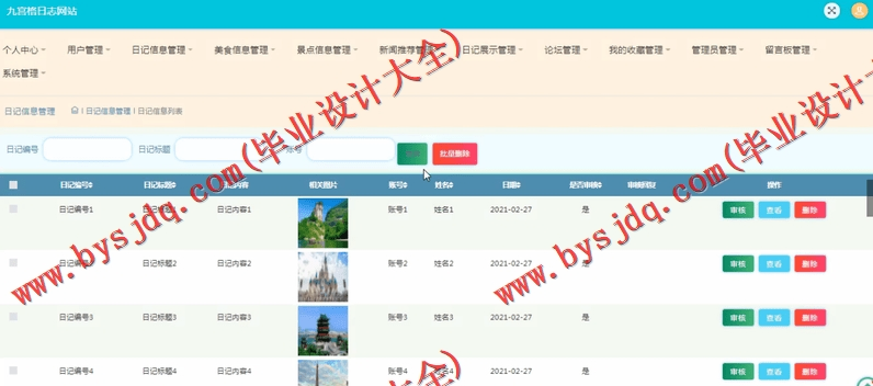 基于SSM的美好生活日志网的设计与实现