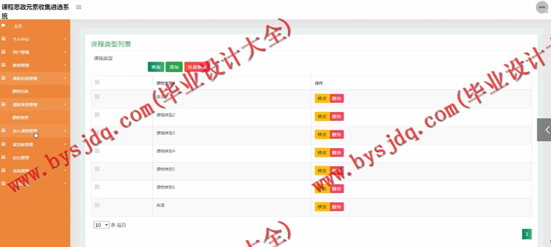 基于SSM的课程思政元素收集遴选系统的设计与实现