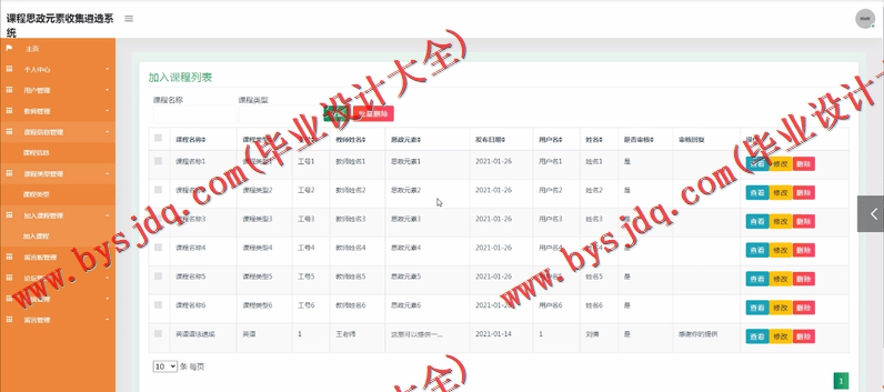 基于SSM的课程思政元素收集遴选系统的设计与实现