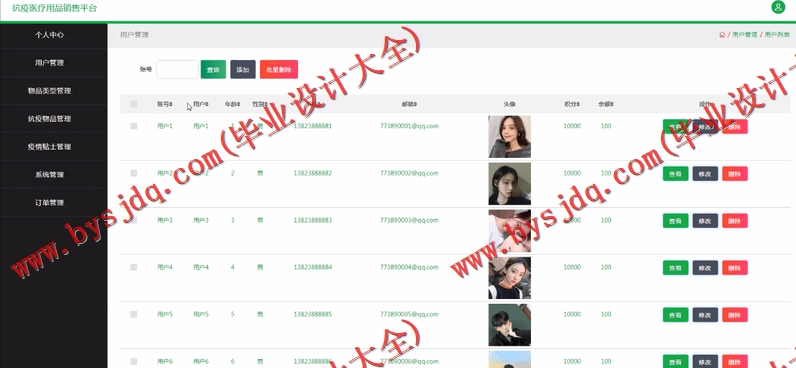 基于SSM的抗疫医疗用品销售平台的设计与实现