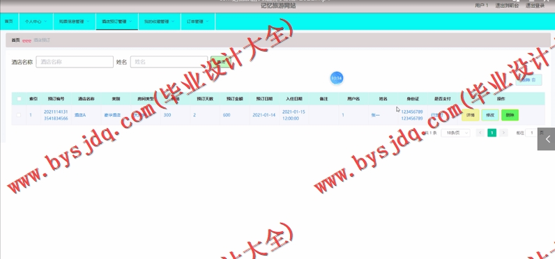 基于Vue的记忆旅游网站设计的设计与实现
