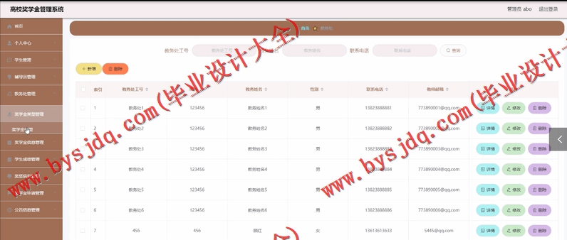 基于SSM的高校奖学金管理系统的设计与实现