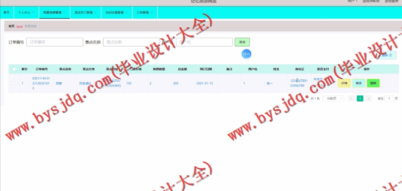 基于Vue的记忆旅游网站设计的设计与实现