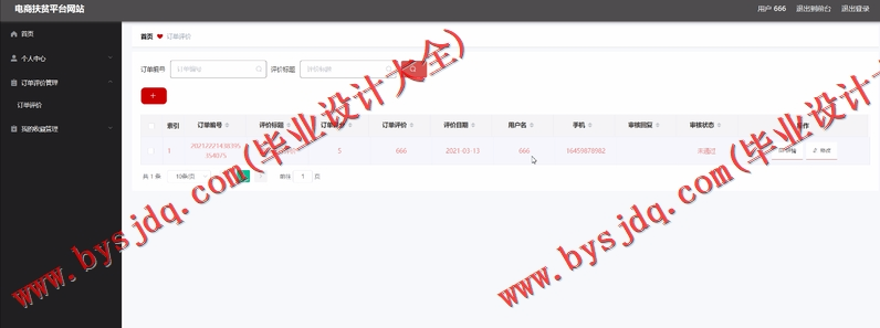 基于Vue的电商扶贫网站的设计与实现