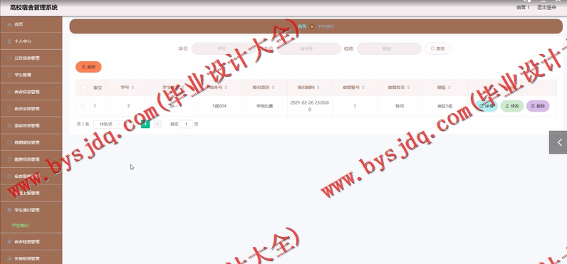 基于Vue的高校宿舍管理系统的设计与实现