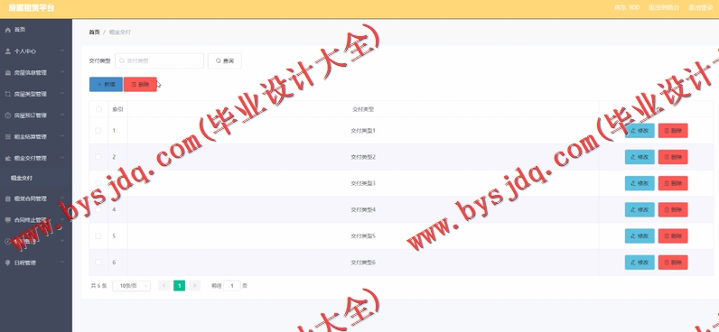基于Vue的房屋出租平台系统的设计与实现