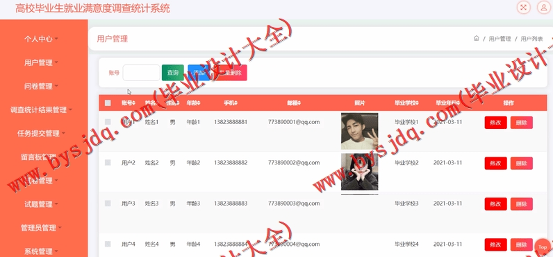 基于SSM的高校毕业生就业满意度调查统计系统的设计与实现