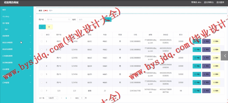 基于Vue的动漫商城的设计与实现