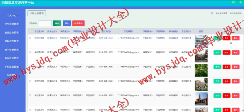 基于SSM的高校信息资源共享平台的设计与实现