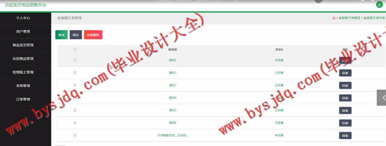 基于SSM的抗疫医疗用品销售平台的设计与实现