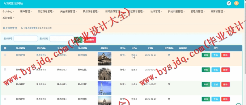基于SSM的美好生活日志网的设计与实现
