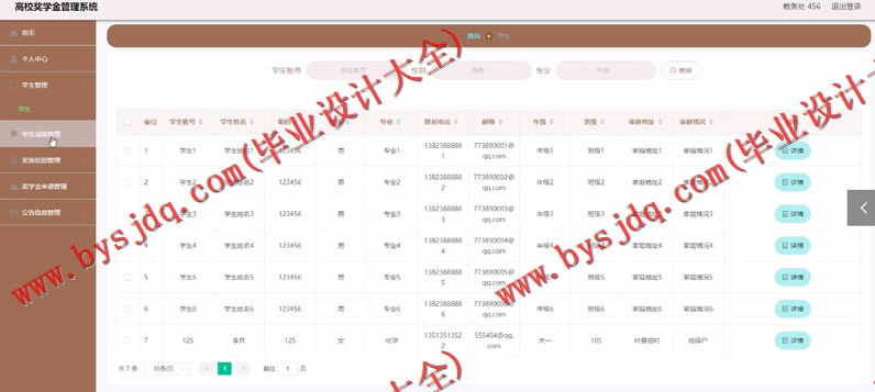 基于SSM的高校奖学金管理系统的设计与实现