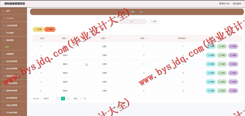 基于Vue的高校宿舍管理系统的设计与实现