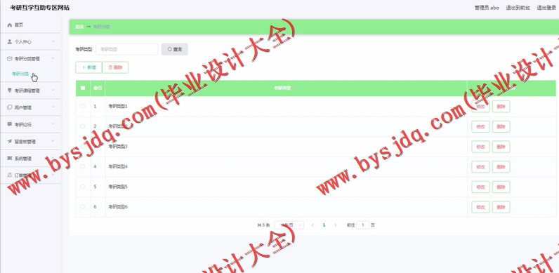 基于Vue的考研互学互助专区网站的设计与实现