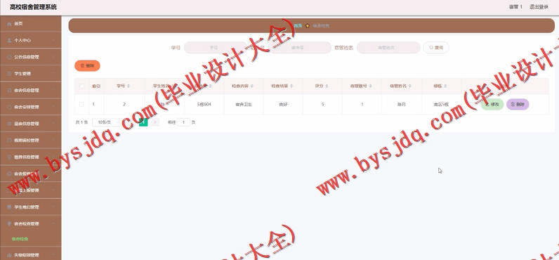 基于Vue的高校宿舍管理系统的设计与实现