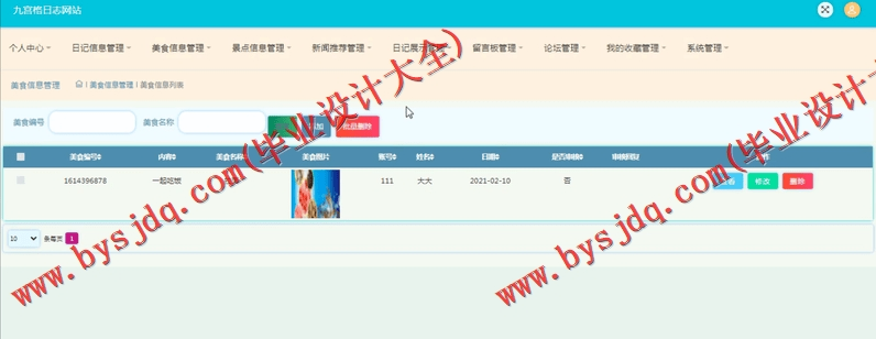 基于SSM的美好生活日志网的设计与实现