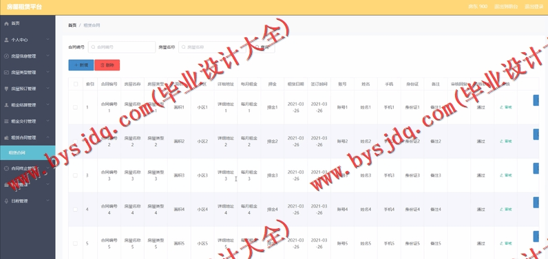 基于Vue的房屋出租平台系统的设计与实现