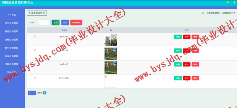 基于SSM的高校信息资源共享平台的设计与实现