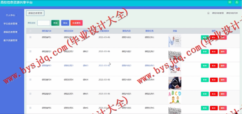 基于SSM的高校信息资源共享平台的设计与实现
