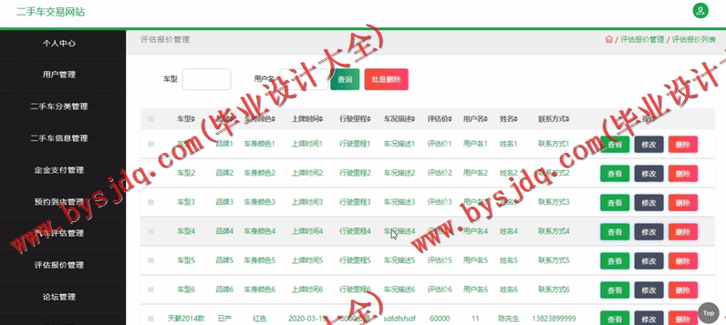 基于SSM的二手汽车交易平台的设计与实现