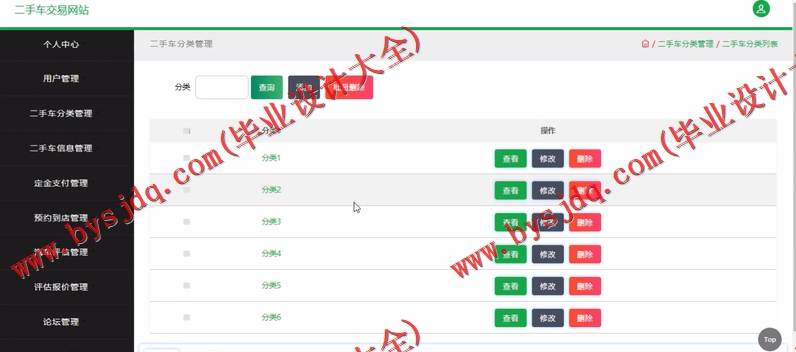 基于SSM的二手汽车交易平台的设计与实现