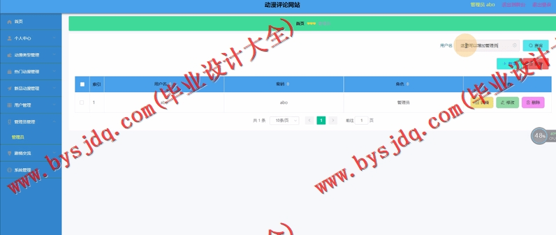 基于Vue的动漫评论网站的设计与实现