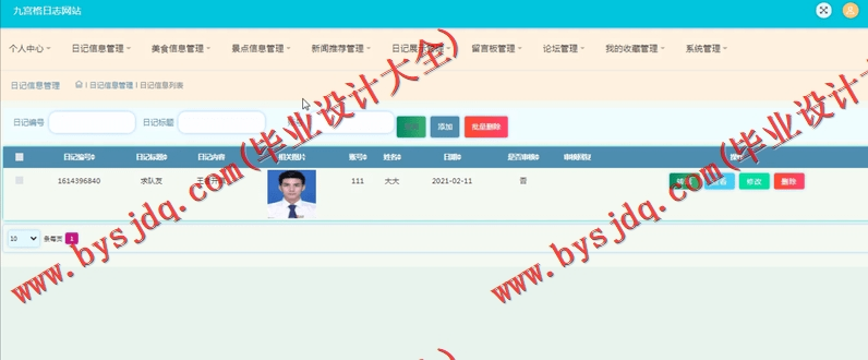 基于SSM的美好生活日志网的设计与实现
