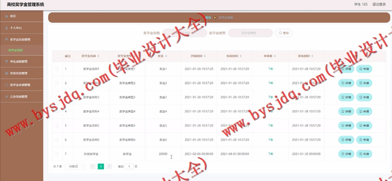 基于SSM的高校奖学金管理系统的设计与实现