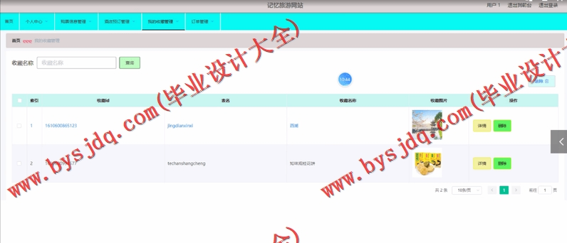 基于Vue的记忆旅游网站设计的设计与实现