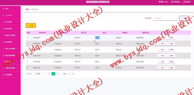 基于Vue的医院疫情防控管理系统的设计与实现