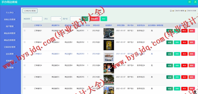 基于SSM的手办商城的设计与实现