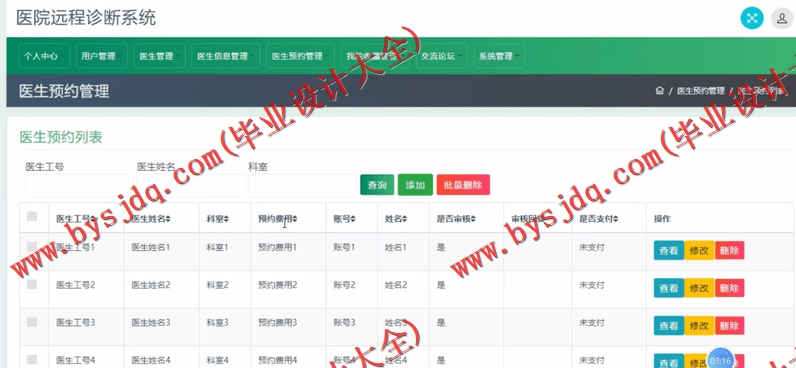 基于SSM的医院远程诊断系统.的设计与实现