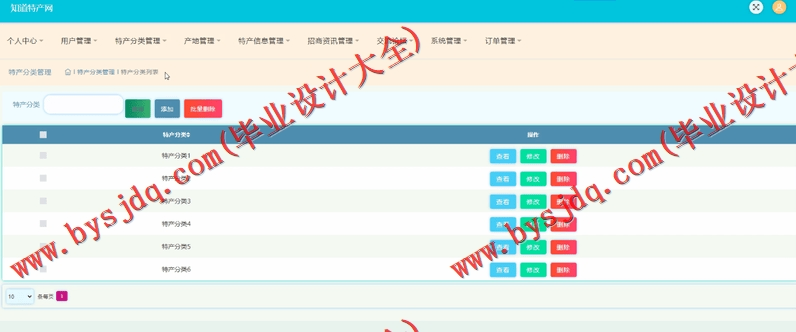基于SSM的知道特产销售网站的设计与实现