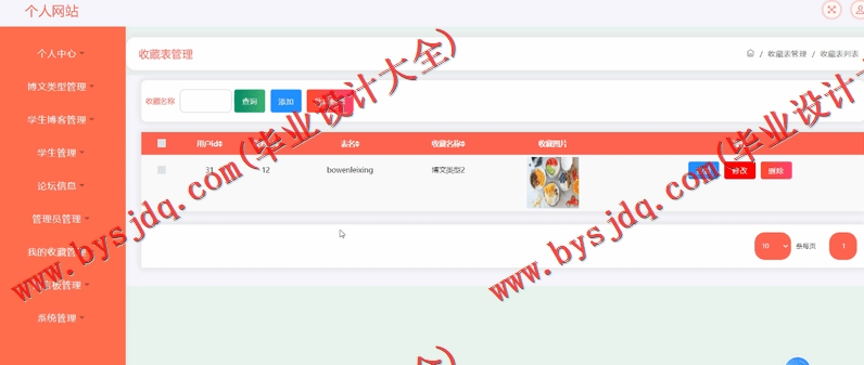 基于SSM的个人网站的设计与实现
