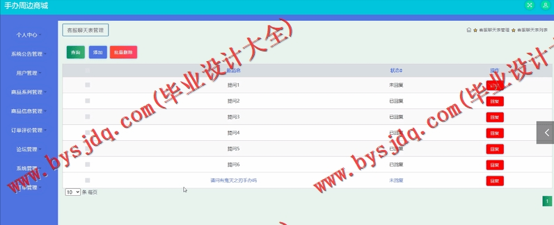 基于SSM的手办商城的设计与实现