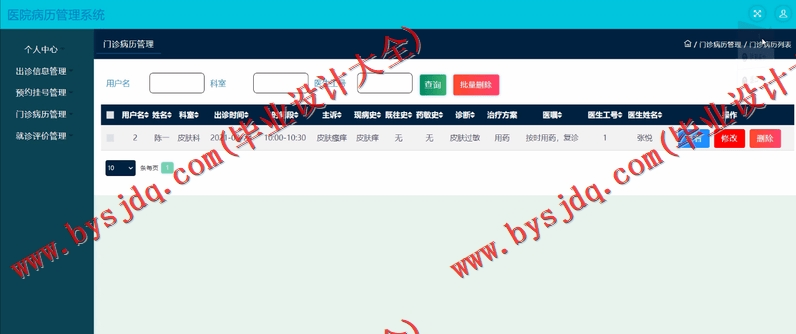 基于SSM的医院病历管理系统的设计与实现