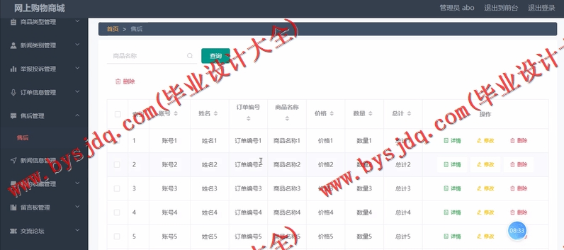 基于Vue的网上购物系统的设计与实现