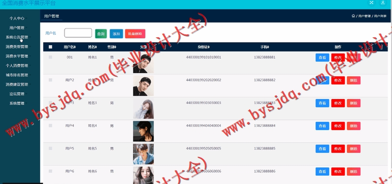 基于SSM的全国消费水平展示平台的设计与实现