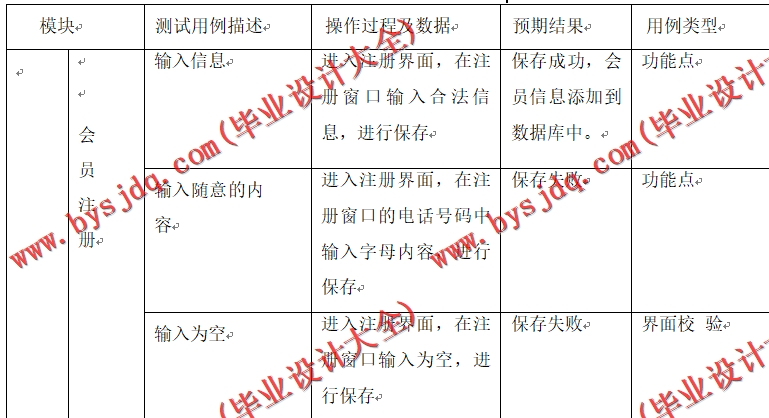 基于Vue的驾校预约网站管理系统的设计与实现