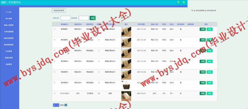 基于SSM的高校二手交易系统的设计与实现