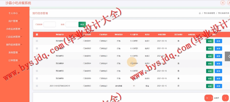 基于SSM的沙县小吃门店连锁点餐订餐系统的设计与实现