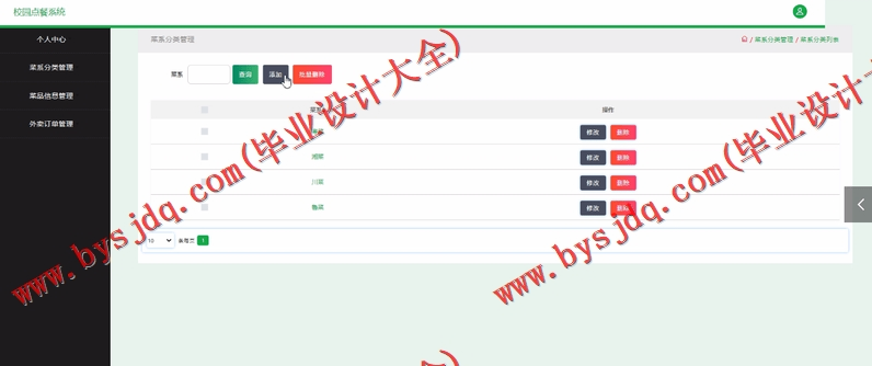 基于SSM的校园校园食堂外卖系统的设计与实现