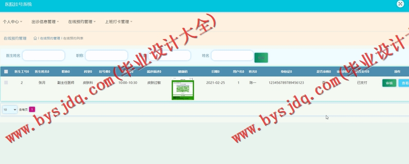 基于SSM的医院挂号系统的设计与实现