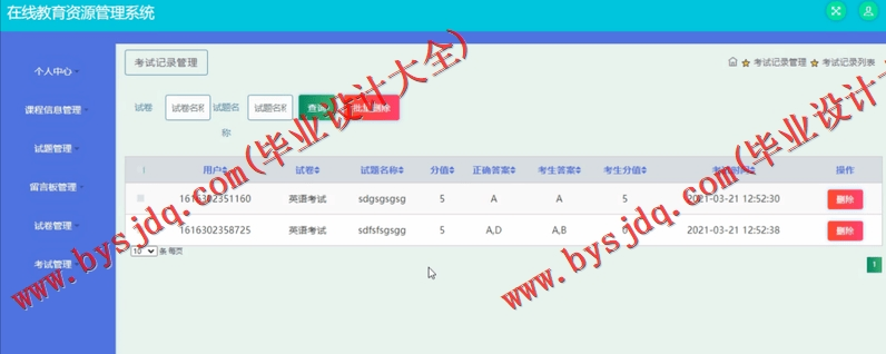 基于SSM的在线教育资源管理系统的设计与实现