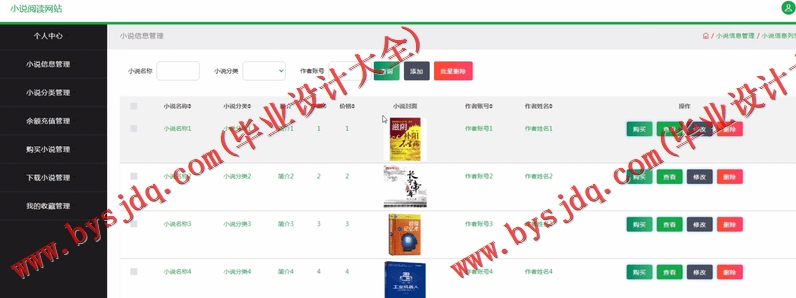 基于SSM的小说阅读网站的设计与实现