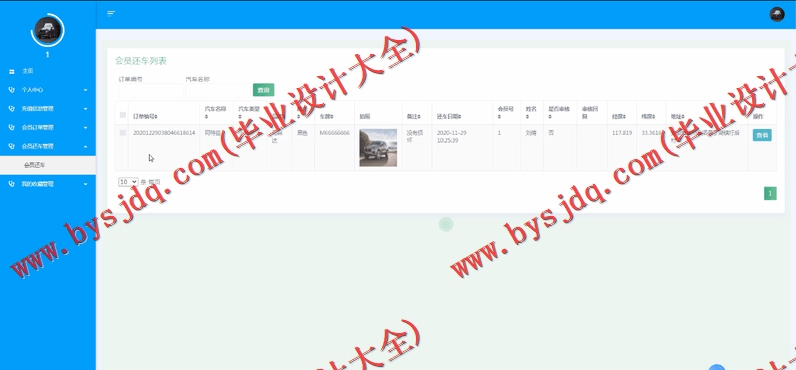 基于SSM的汽车租赁平台的设计与实现