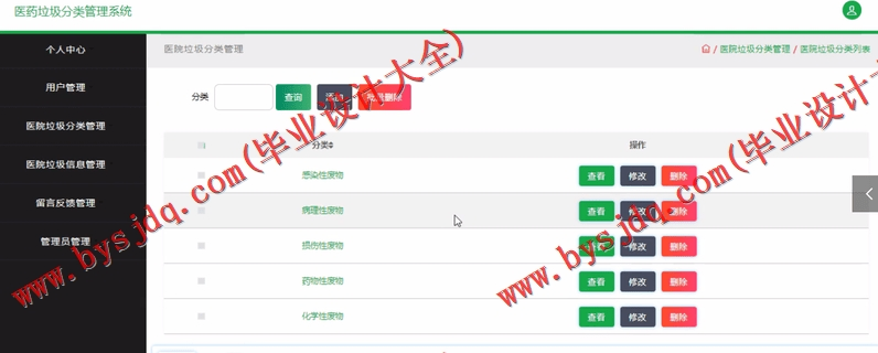 基于SSM的医药垃圾分类管理系统的设计与实现
